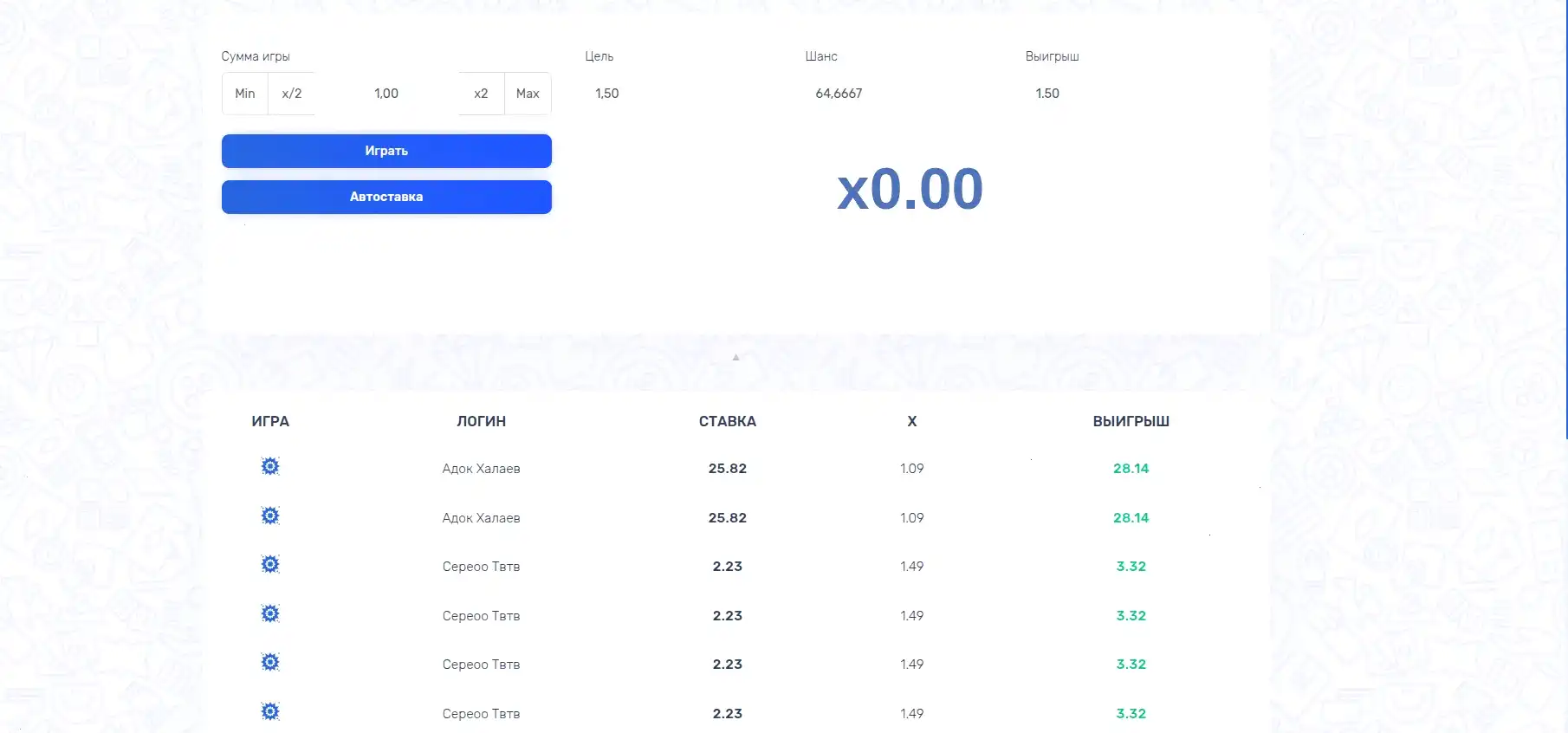 Апекс Спинс казино интерфейс игры на планшете